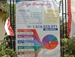 APBDes Tahun 2025 Pemerintah Desa Bandung Kecamatan Bandung Kabupaten Tulungagung