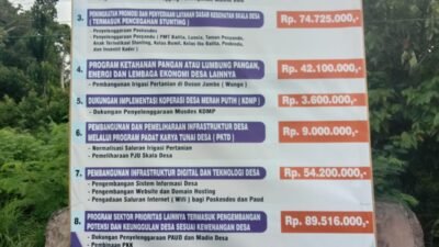 Optimalkan Dana Desa 2026, Pemdes Kesambi Fokus pada Transformasi Digital dan Ketahanan Pangan