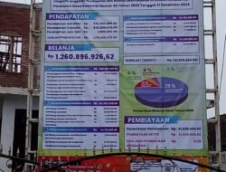 Wujudkan Tata Kelola Akuntabel, Pemdes Kesambi Publikasikan Transparansi APBDes TA 2026