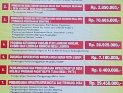 Transparansi Anggaran 2026: Desa Kedungwilut Fokus pada Potensi Lokal dan Digitalisasi