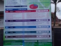 Wujudkan Transparansi, Pemdes Mergayu Paparkan Rincian APBDes Tahun Anggaran 2026