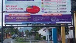 Wujudkan Tata Kelola Akuntabel, Pemdes Kedungwilut Rilis Transparansi APBDes TA 2026