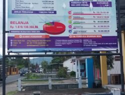 Wujudkan Tata Kelola Akuntabel, Pemdes Kedungwilut Rilis Transparansi APBDes TA 2026