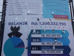 Transparansi Jadi Kunci, Pemdes Bantengan Rilis Rincian APBDes TA 2026