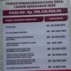 Fokus Penggunaan Dana Desa Tahun Anggaran 2026” di Desa Nglampir, Kecamatan Bandung, KabupatenTulungagung