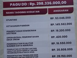 Fokus Penggunaan Dana Desa Tahun Anggaran 2026” di Desa Nglampir, Kecamatan Bandung, KabupatenTulungagung