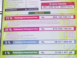 Desa Bulus Tetapkan APBDesa 2026 Senilai Rp 1,27 Miliar: Fokus pada Operasional Pemerintahan dan Pembangunan Infrastruktur