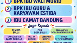 Estiba Fantasy Carnival Sukses, SMPN 3 Bandun g Sampaikan Apresiasi kepada Seluruh Pendukung