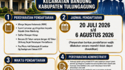 Desa Bandung Tulungagung Buka Pendaftaran Kasi Kesejahteraan, Berikut Syarat & Jadwalnya