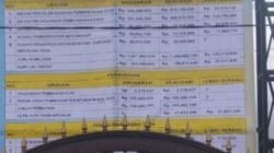 Laporan Realisasi APBDesa 2025: Desa Suruhan Kidul Catat Sisa Anggaran Rp 59 Juta